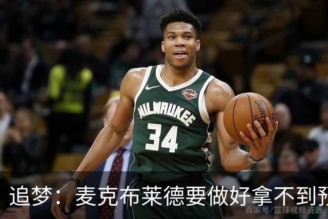 追梦：麦克布莱德要做好拿不到预期合同金额的准备